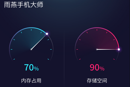 雨燕手机大师app 雨燕手机大师app