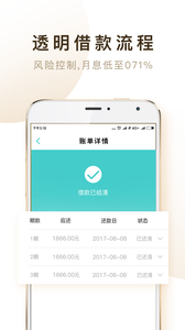 钱包易贷2021最新版