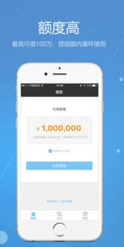 火力贷