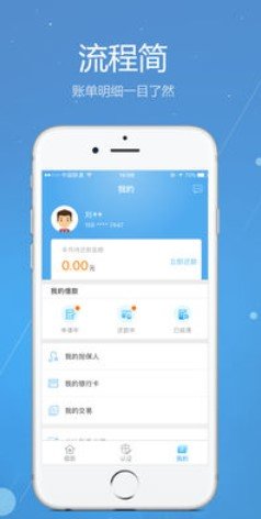 火力贷
