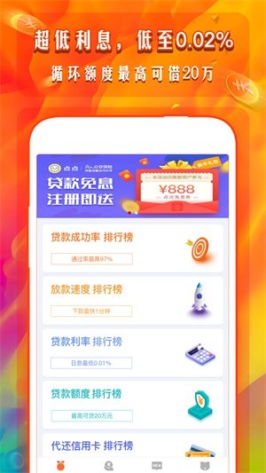任性贷