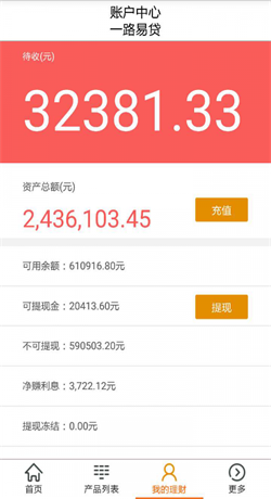 一路易贷app
