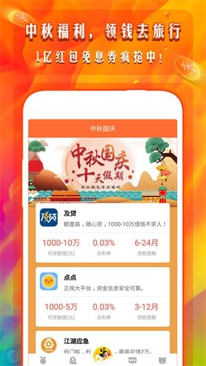 任性贷