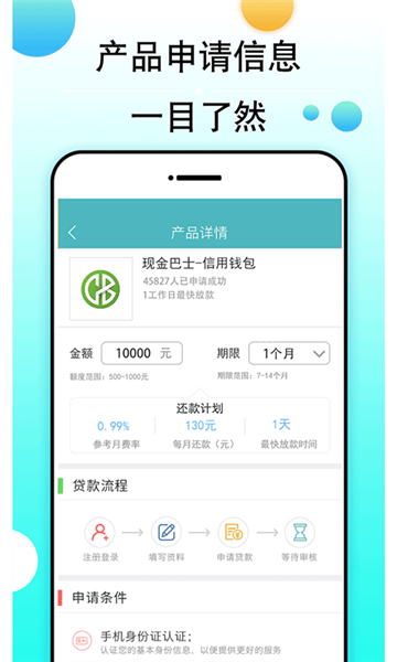 大脸猫贷款