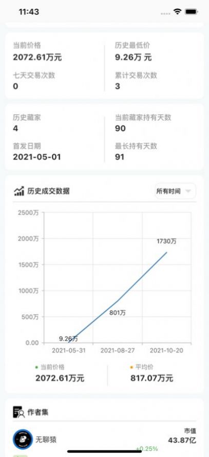 元艺数数字藏品app官方版