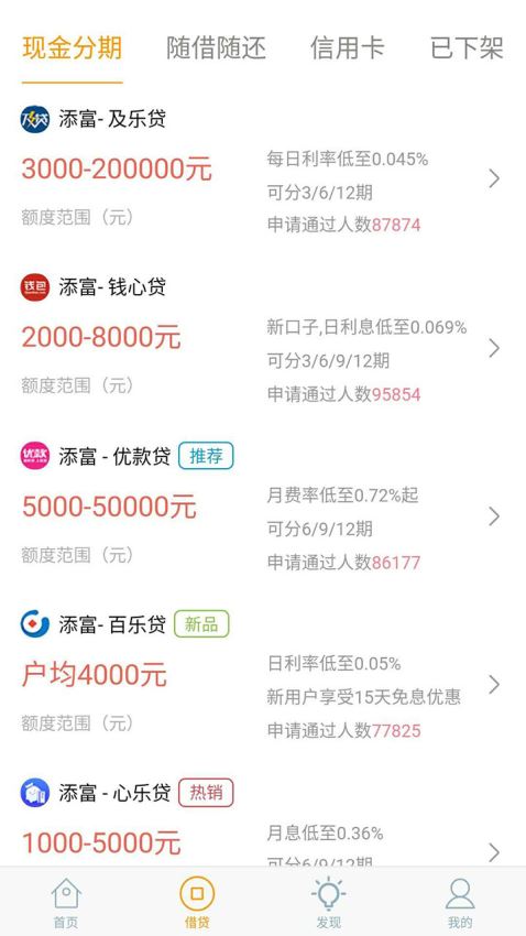 钱院借贷