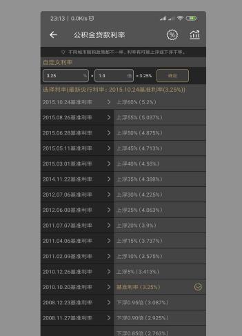 房贷计算器2020最新版
