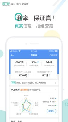 借点钱贷款