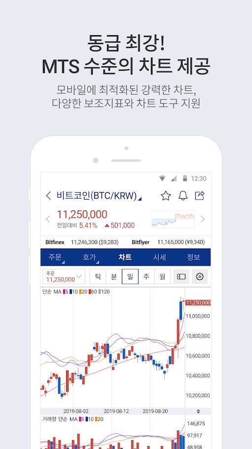 Upbit交易所app
