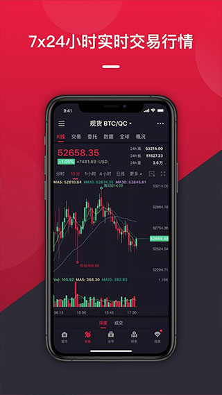 中币交易所app