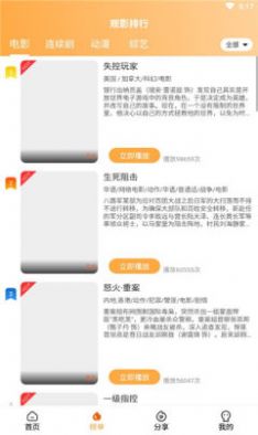 二狗电影 二狗电影