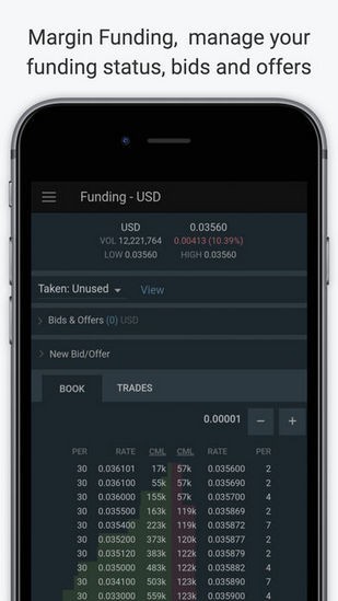 Bitfinex交易所app