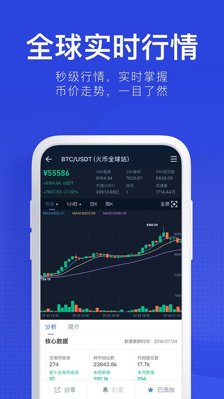 币世界
