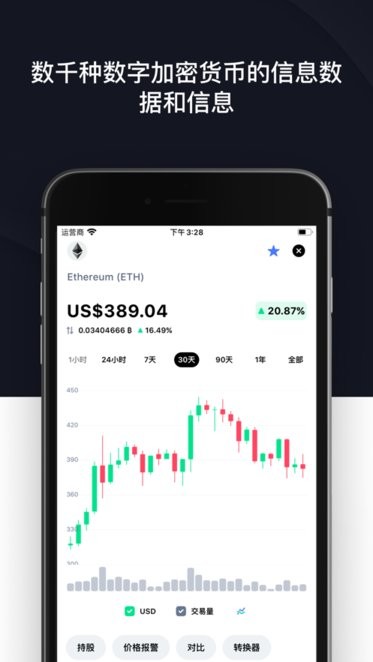 coinmaster