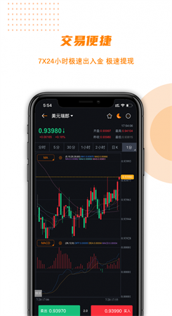 安东环球期货APP