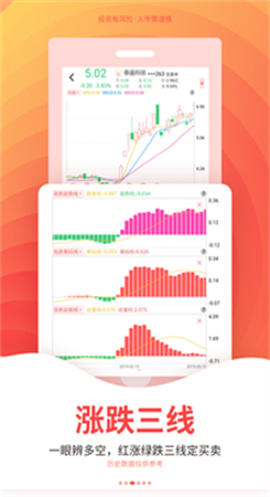 五花牛股票app