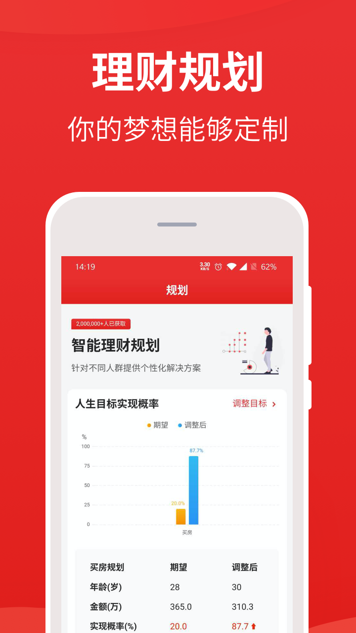 I问财