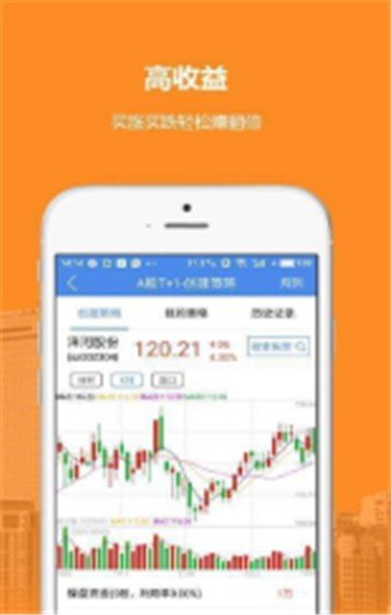 优益配