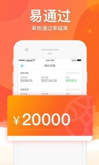 金时代