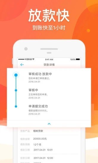 金时代