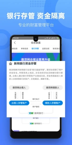 微贷网借款