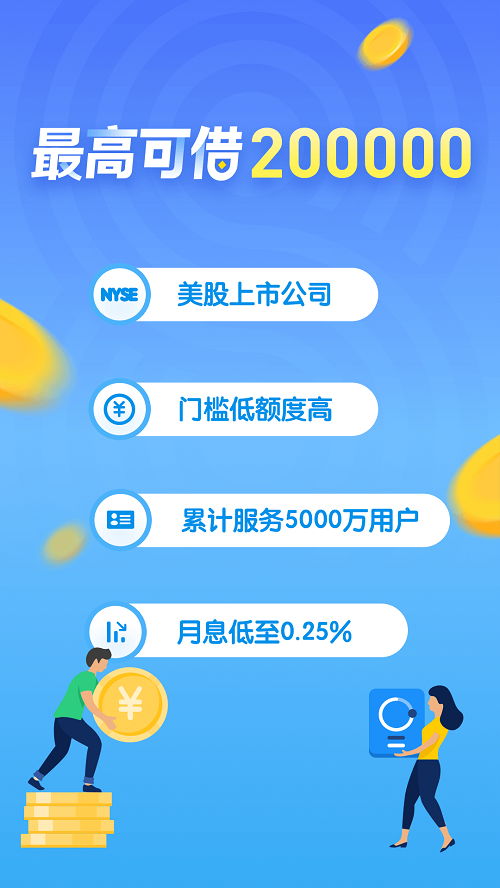 微贷