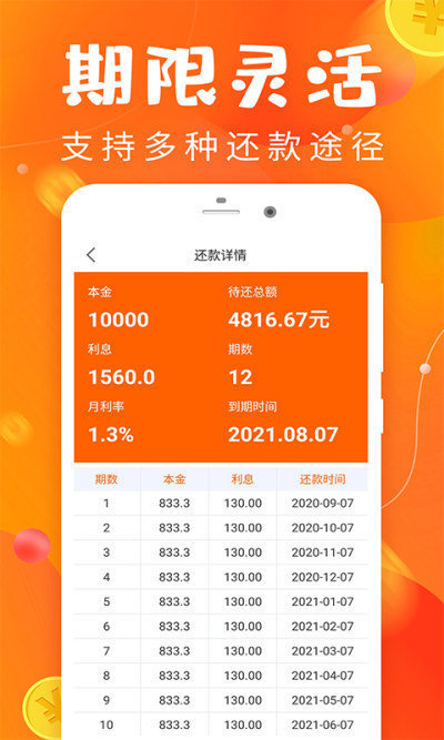 好享管家借贷款