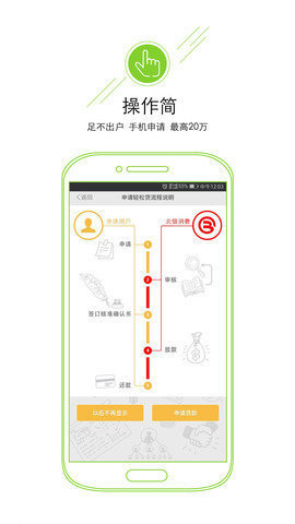 E点贷