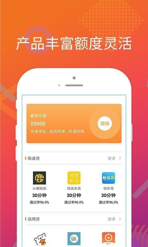 小闪贷