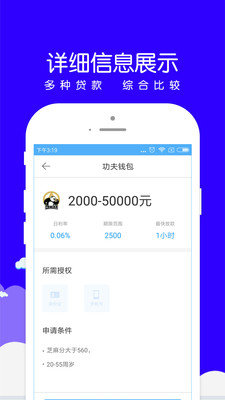 小赢新易贷