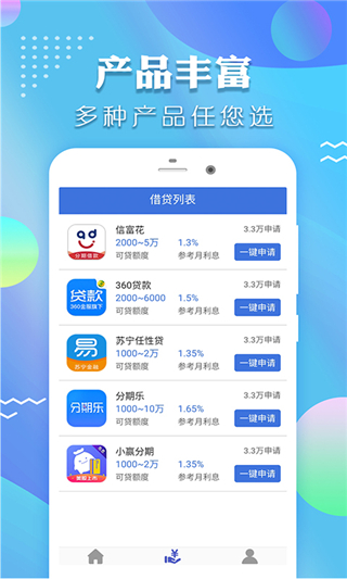 时光分期最新版本