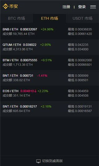 binance下载binance下载最新版