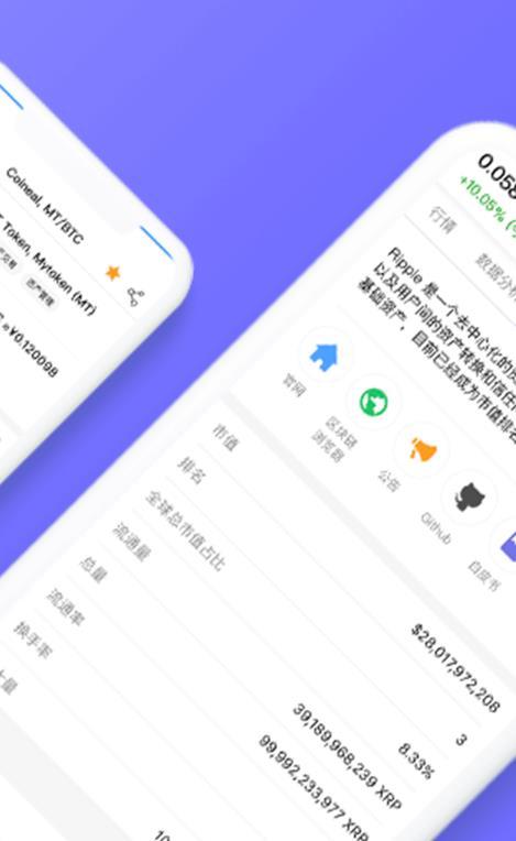欧易OK交易所