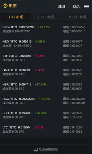 binance下载交易所最新版