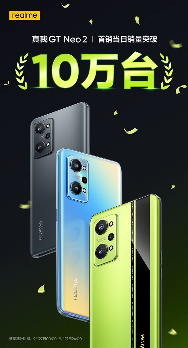 骁龙870爆款手机！realme GT Neo2首销当日销量突破10万台