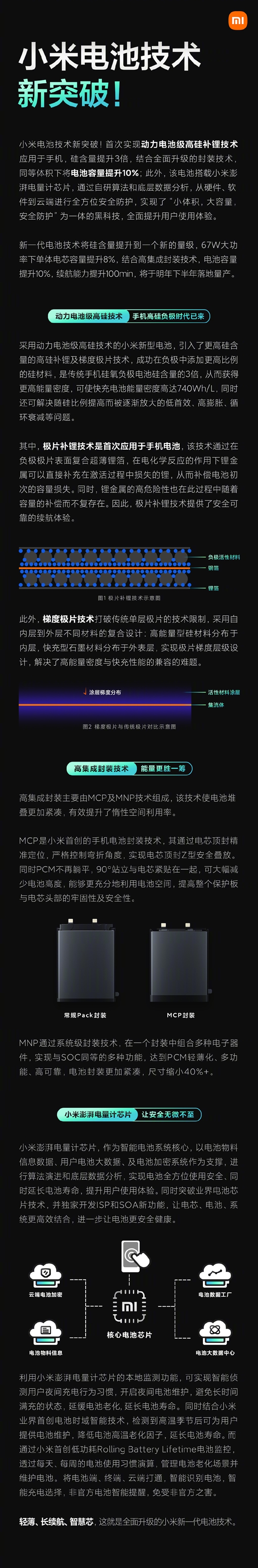 小米宣布高硅补锂新型手机电池：同等体积容量多10%、明年量产