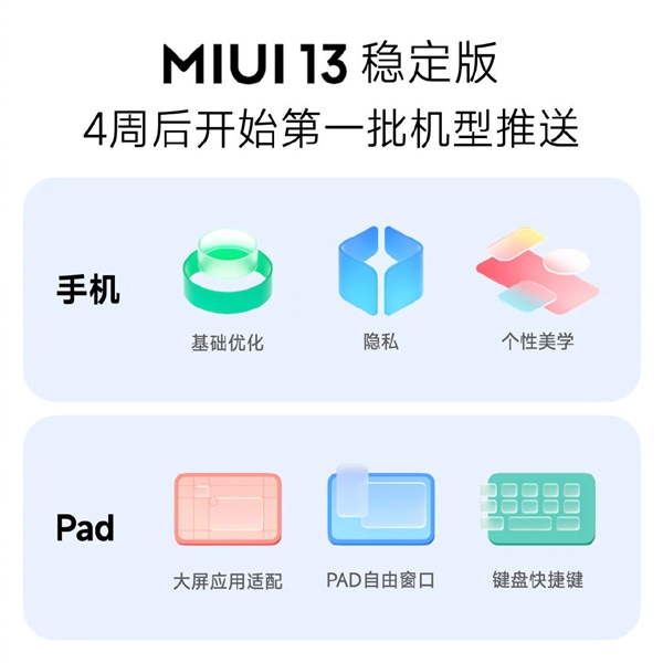 MIUI宇宙来了：不再只是手机操作系统