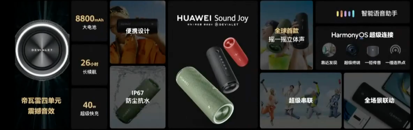 华为Sound Joy