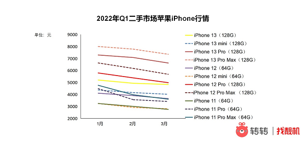 图片 5.png