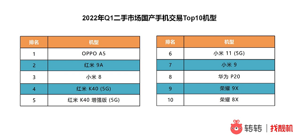 图片 6.png