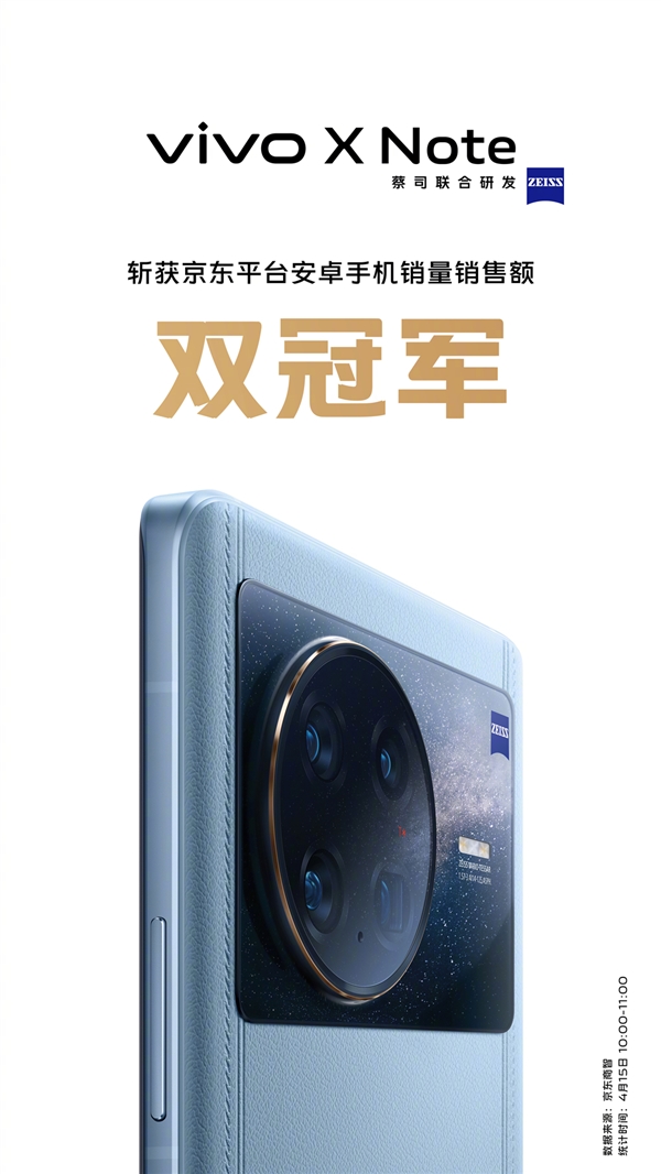 京东最火安卓手机诞生！vivo X Note销量销售额都是第一：5999元
