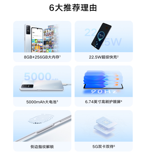 千元5G手机也有“10GB”大内存！荣耀Play6T明日开售：1199元起
