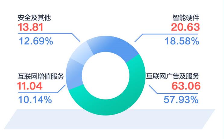 QQ截图20220422080933.jpg
