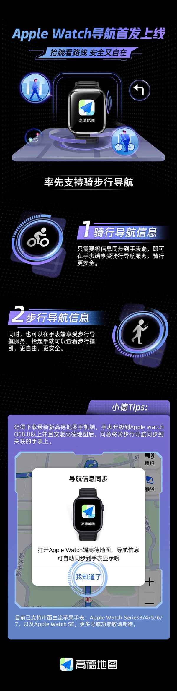 骑车不用看手机了！高德地图Apple Watch版发布