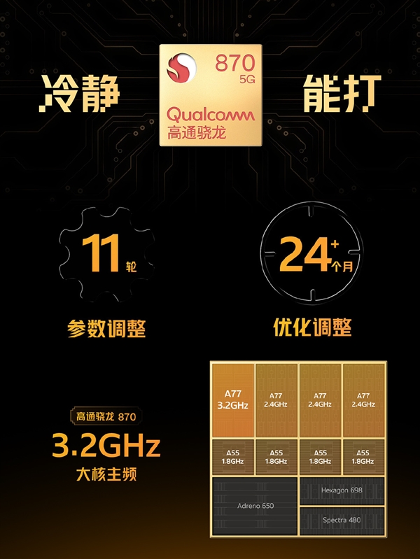 调校最好的骁龙870手机！iQOO Neo6 SE亮相