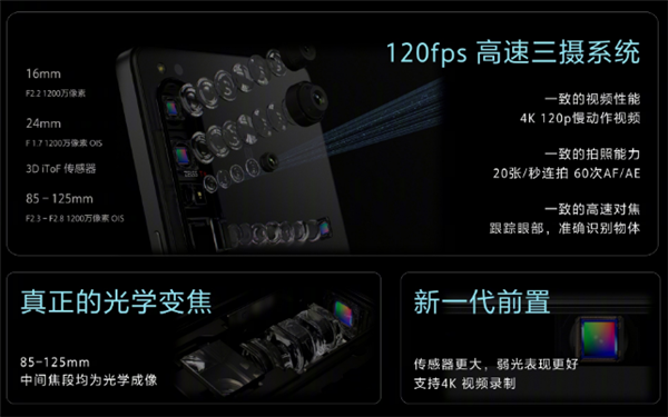 把微单塞进手机！索尼新旗舰Xperia 1 IV国行发布时间定了