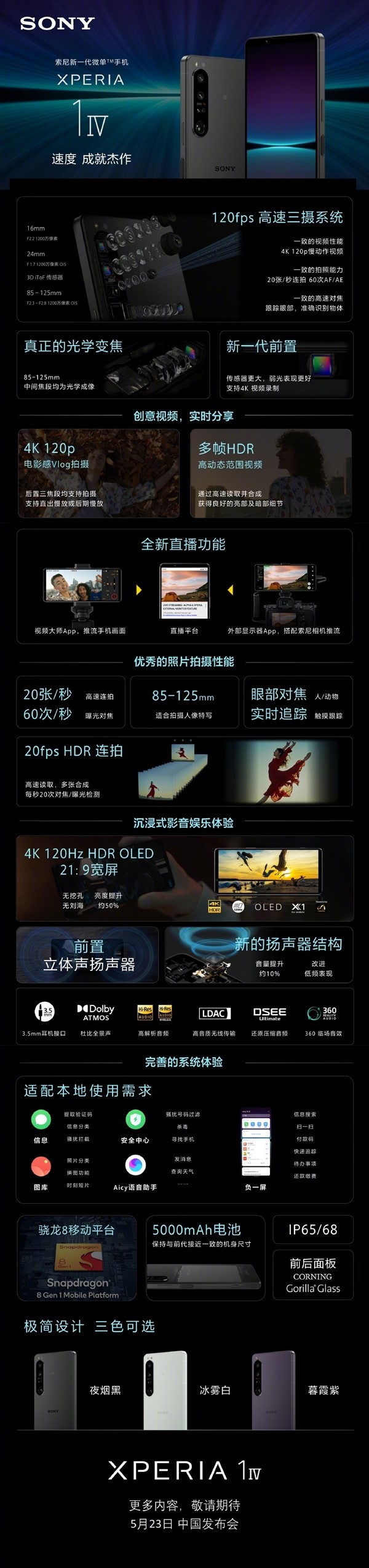 全行业最强！一图看懂索尼Xperia 1 IV：唯一连续光学变焦手机