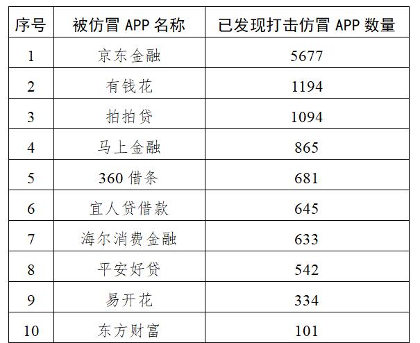 QQ截图20220701141857.jpg
