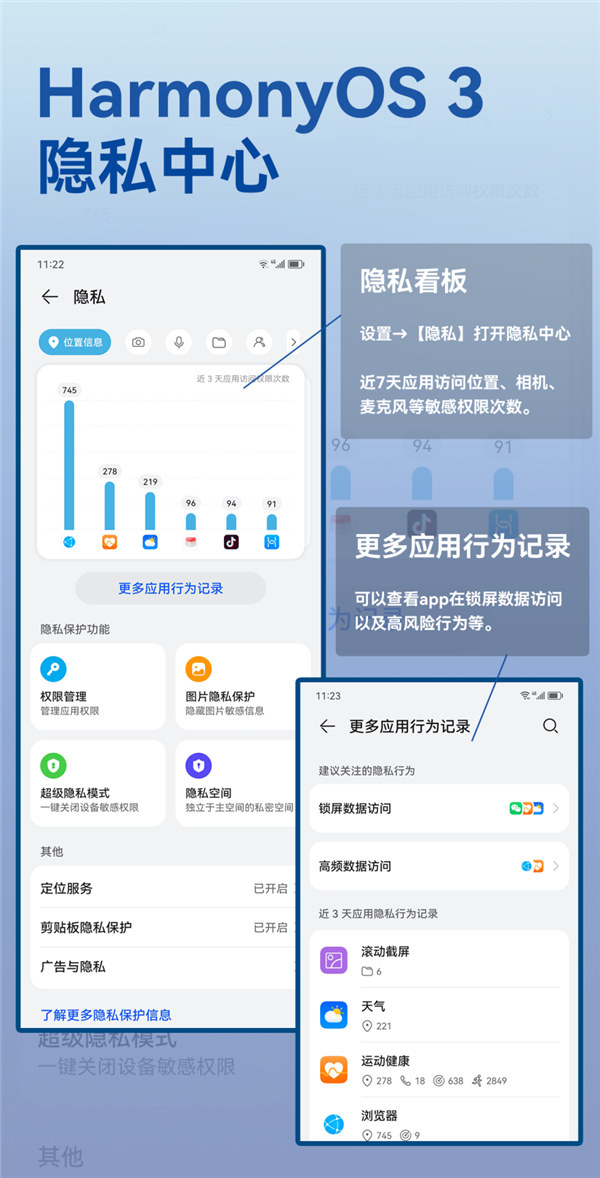 流氓App再无法作恶！华为鸿蒙3发布：首发应用管控中心