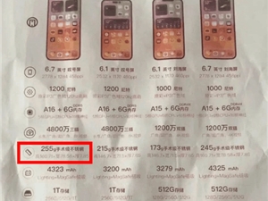 顶配重量超半斤 iPhone 14 Pro Max重量参数遭曝光